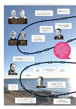 ljusdalsposten_bilag1-20211027_000_00_00_004.pdf