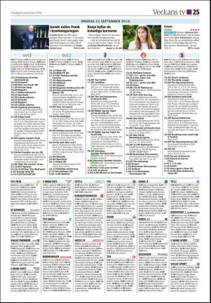 ljusdalsposten_d-20160916_000_00_00_025.pdf