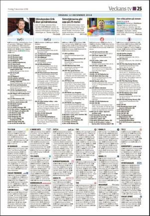 ljusdalsposten_d-20181207_000_00_00_025.pdf