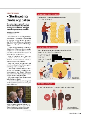 loaktuelt-20251213_008_00_00_009.pdf