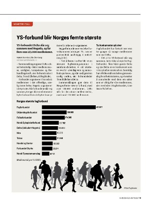 loaktuelt-20251213_008_00_00_011.pdf