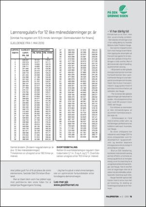 lofinans-20100615_000_00_00_015.pdf