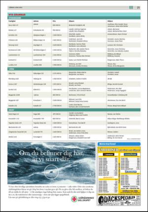 lokaltidningenstenungsund-20130511_000_00_00_025.pdf
