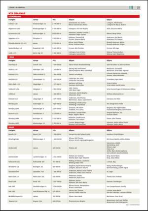 lokaltidningenstenungsund-20131005_000_00_00_025.pdf