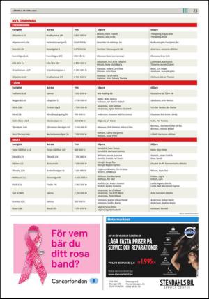 lokaltidningenstenungsund-20131012_000_00_00_023.pdf