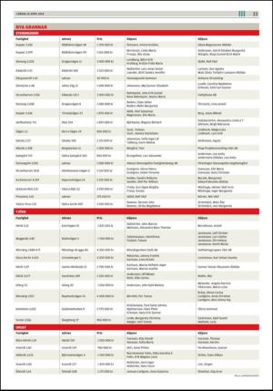 lokaltidningenstenungsund-20140426_000_00_00_033.pdf