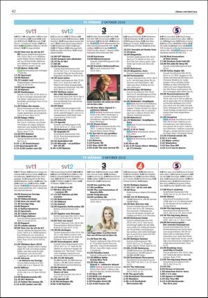 lokaltidningenstenungsund-20161001_000_00_00_042.pdf