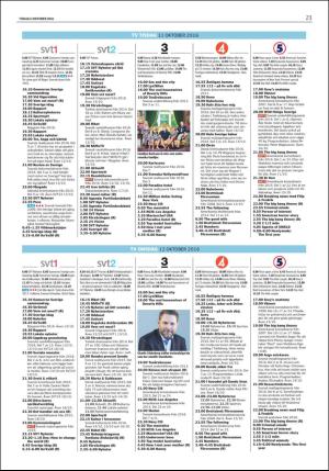 lokaltidningenstenungsund-20161011_000_00_00_023.pdf