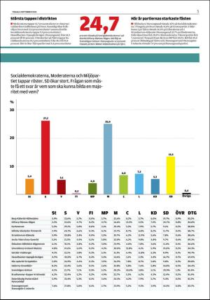 lokaltidningenstenungsund-20180911_000_00_00_005.pdf
