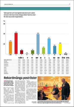 lokaltidningenstenungsund-20180911_000_00_00_011.pdf