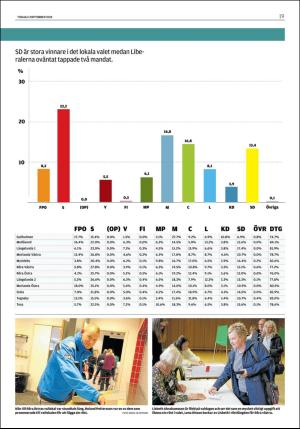lokaltidningenstenungsund-20180911_000_00_00_019.pdf