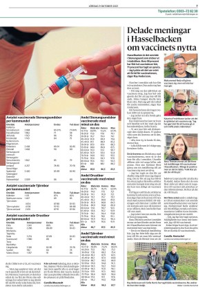 lokaltidningenstenungsund-20211009_000_00_00_007.pdf