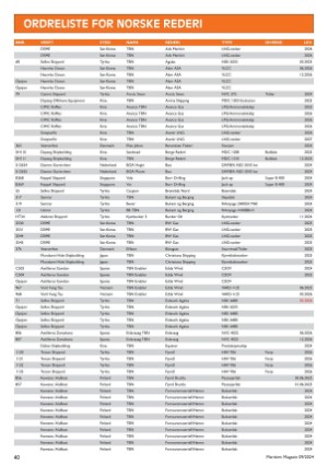 maritimtmagasin-20240919_009_00_00_040.pdf