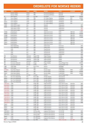 maritimtmagasin-20240919_009_00_00_041.pdf