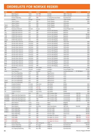 maritimtmagasin-20240919_009_00_00_042.pdf