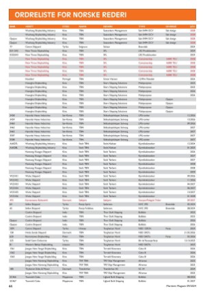 maritimtmagasin-20240919_009_00_00_044.pdf