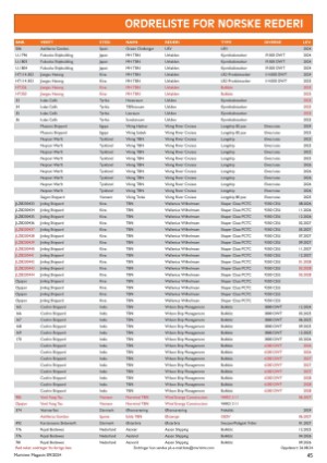 maritimtmagasin-20240919_009_00_00_045.pdf