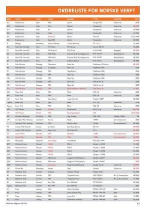 maritimtmagasin-20240919_009_00_00_047.pdf