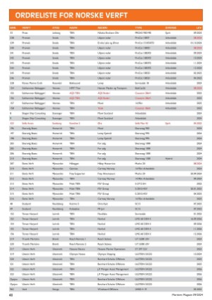 maritimtmagasin-20240919_009_00_00_048.pdf