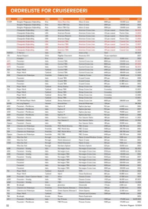 maritimtmagasin-20241212_012_00_00_032.pdf