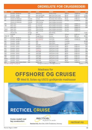 maritimtmagasin-20241212_012_00_00_033.pdf