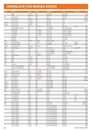 maritimtmagasin-20241212_012_00_00_034.pdf