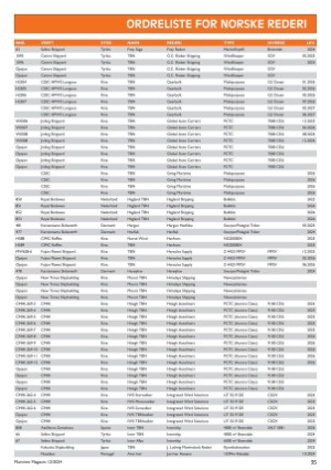 maritimtmagasin-20241212_012_00_00_035.pdf
