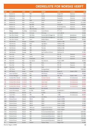 maritimtmagasin-20241212_012_00_00_041.pdf