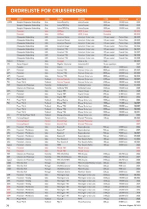 maritimtmagasin-20250514_005_00_00_070.pdf
