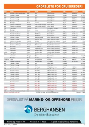 maritimtmagasin-20250514_005_00_00_071.pdf