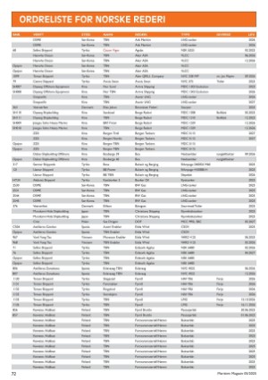 maritimtmagasin-20250514_005_00_00_072.pdf