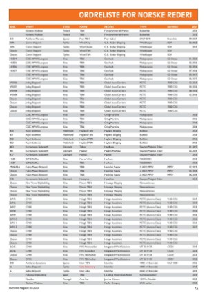 maritimtmagasin-20250514_005_00_00_073.pdf