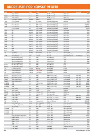 maritimtmagasin-20250514_005_00_00_074.pdf
