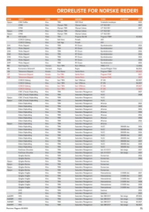 maritimtmagasin-20250514_005_00_00_075.pdf