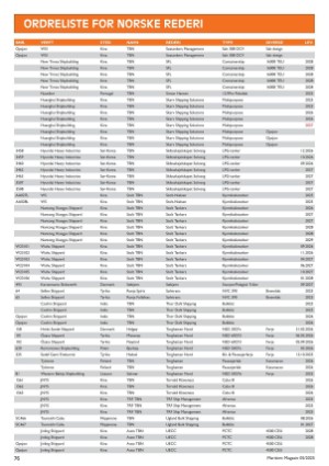maritimtmagasin-20250514_005_00_00_076.pdf