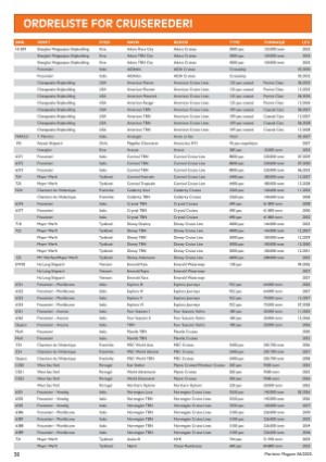 maritimtmagasin-20250604_006_00_00_038.pdf