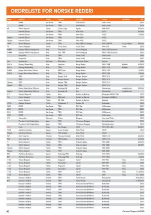maritimtmagasin-20250604_006_00_00_040.pdf