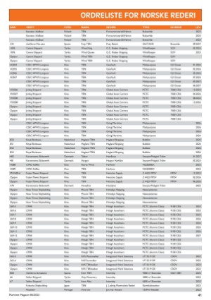 maritimtmagasin-20250604_006_00_00_041.pdf