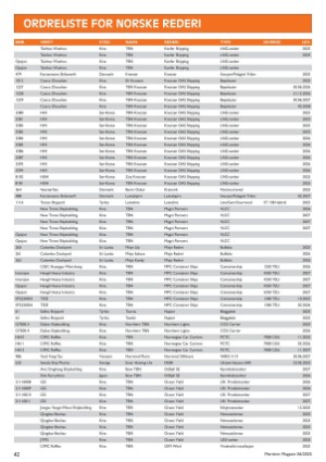 maritimtmagasin-20250604_006_00_00_042.pdf