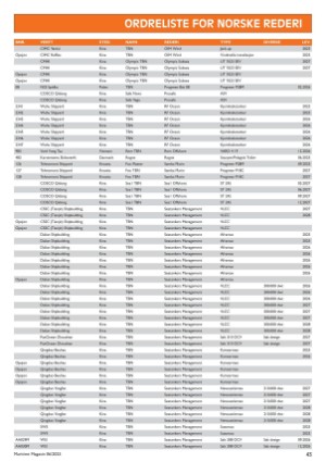 maritimtmagasin-20250604_006_00_00_043.pdf
