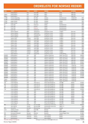 maritimtmagasin-20250604_006_00_00_045.pdf