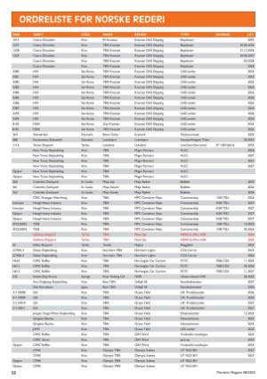 maritimtmagasin-20250827_008_00_00_058.pdf