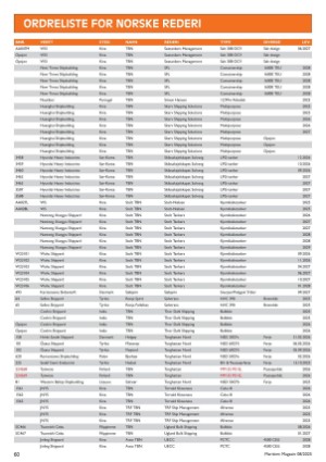 maritimtmagasin-20250827_008_00_00_060.pdf