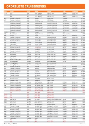 Maritimt Magasin DOL