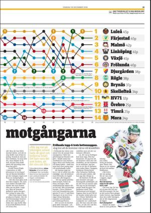 metro_go-20181219_000_00_00_021.pdf