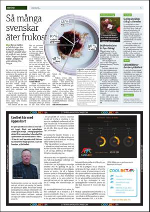 metro_sk-20160927_000_00_00_005.pdf