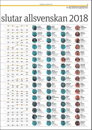 metro_sk-20180329_000_00_00_009.pdf