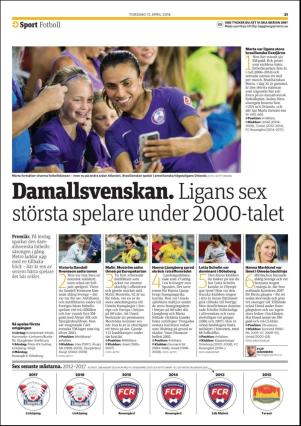 metro_sk-20180412_000_00_00_021.pdf