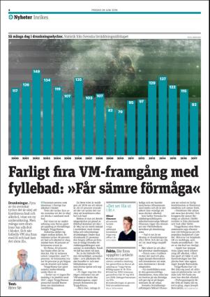 metro_sk-20180629_000_00_00_006.pdf