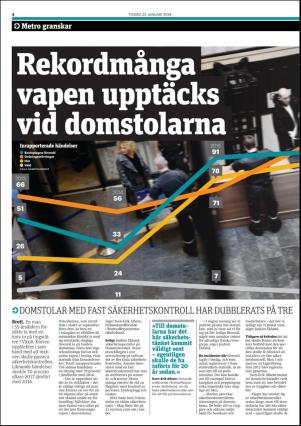 metro_st-20180123_000_00_00_004.pdf